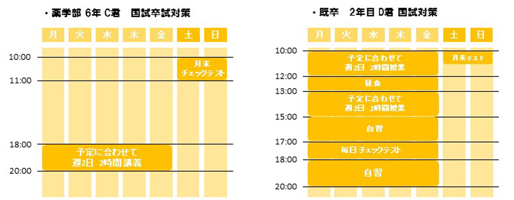 年間学習計画表